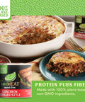 Luncheon burger-style meat substitute with a dish of lasagna and text highlighting plant-based and fiber content.